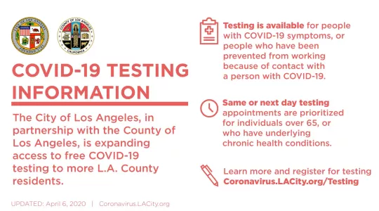covid19, coronavirus, testing, los angeles city, los angeles county